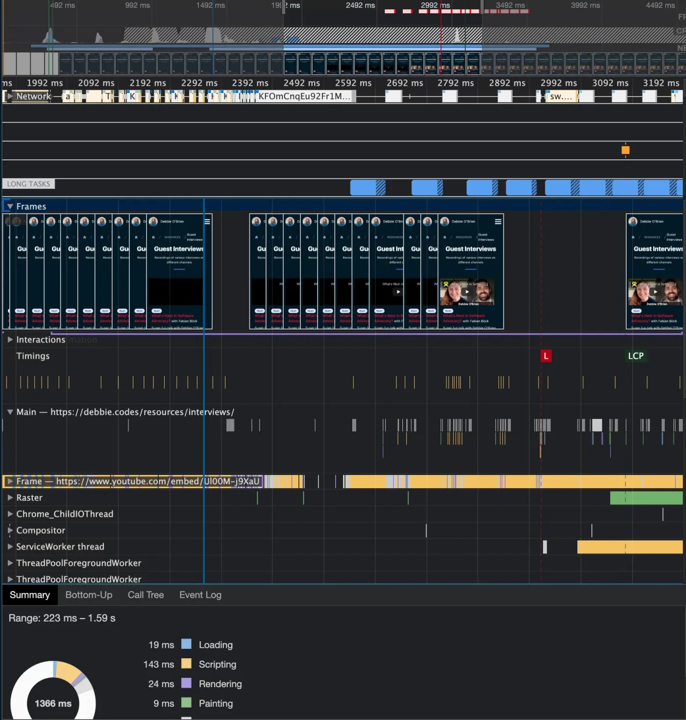 Chrome performance test