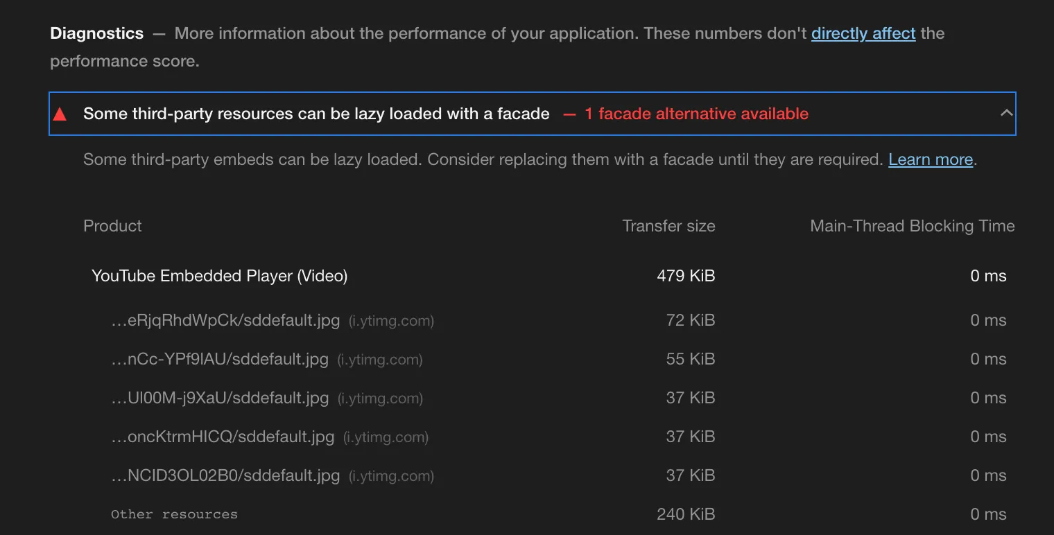 lighthouse test facade warning