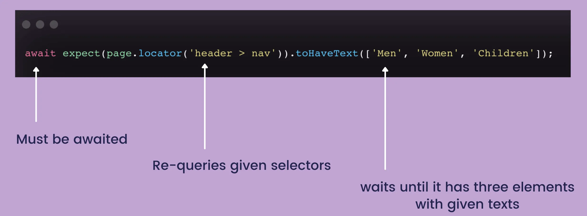 diagram showing locators in use