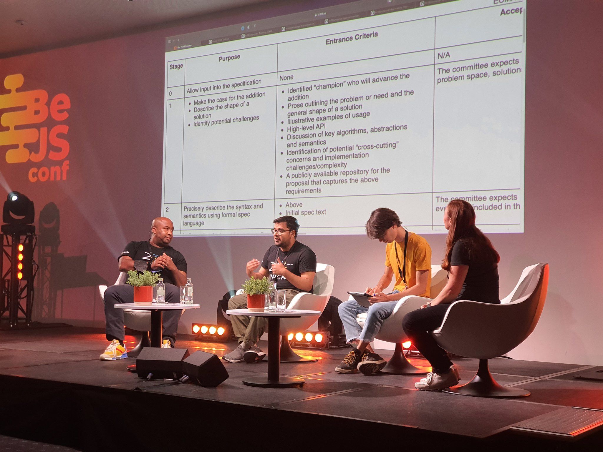 me and speakers panel at BEJS