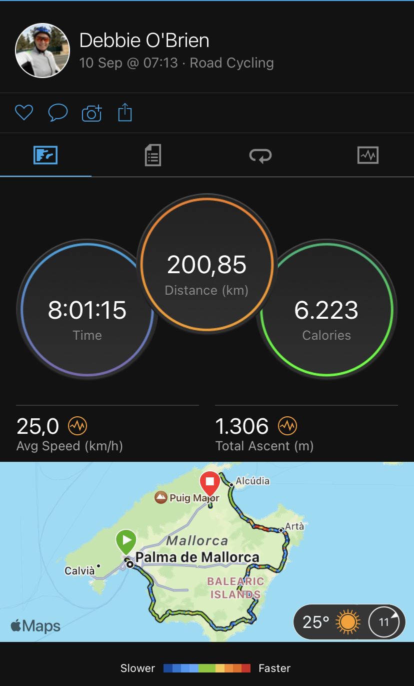 gran fondo mallorca